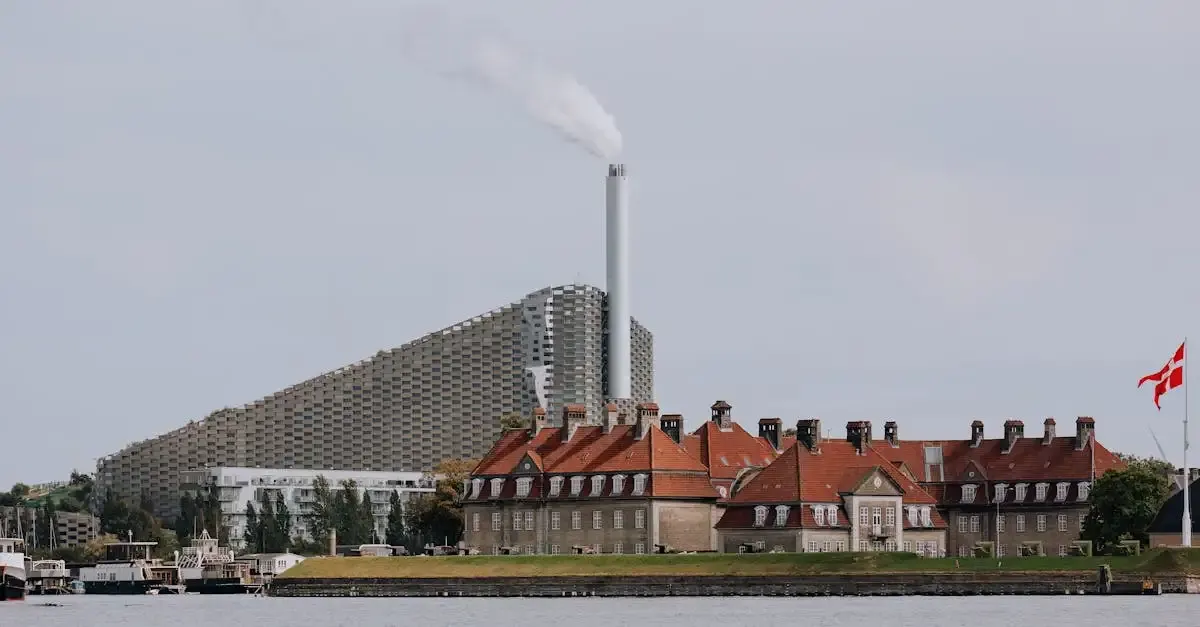 Copenhague : Découvrez la capitale mondiale de la durabilité